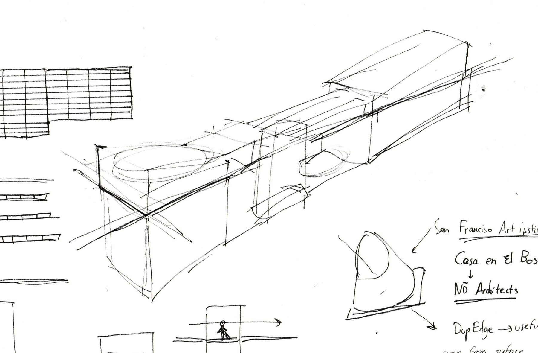 Physical model detail