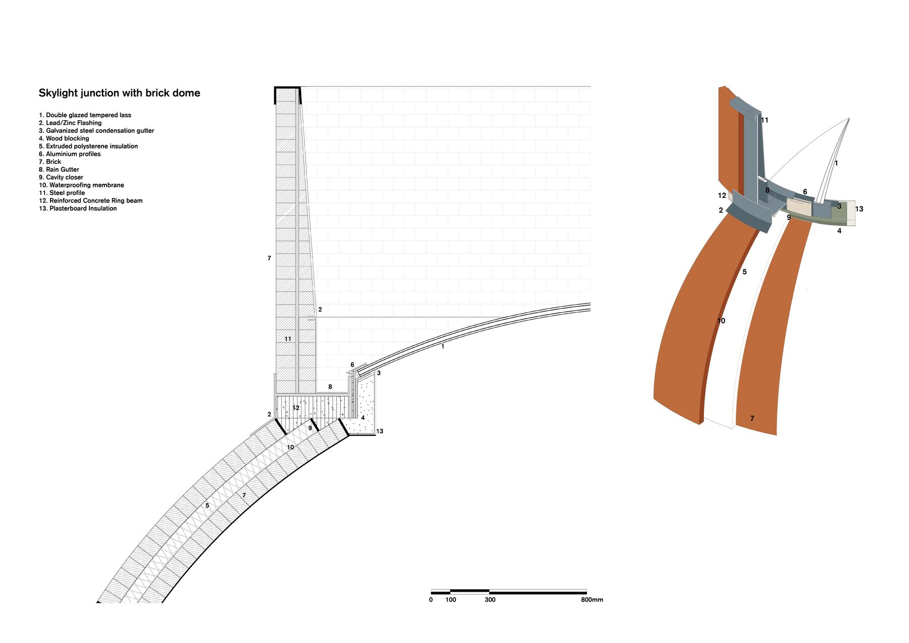 Technical detail drawing